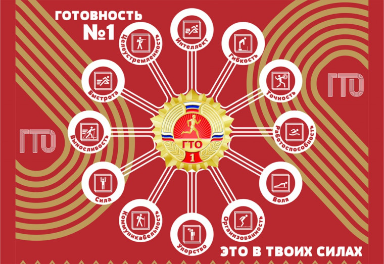 #ГТО #новостиГТО.